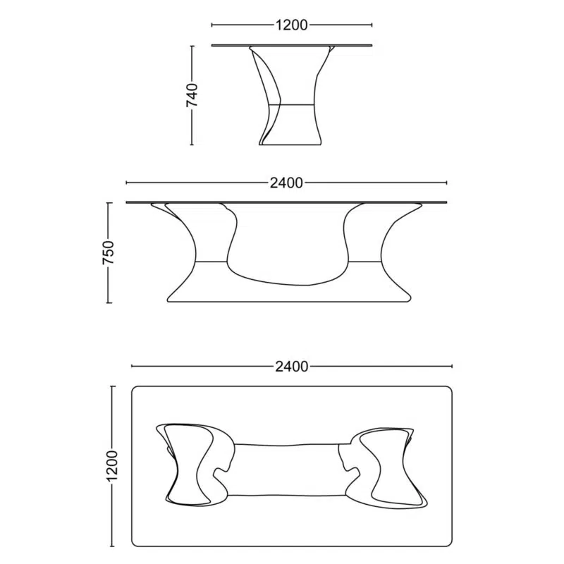 Root Table Size